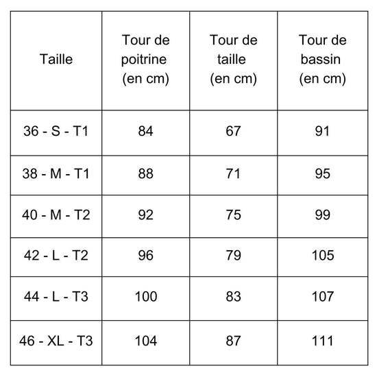 Seigneur Des Anneaux - Seigneur Des Anneaux - Le Retour Du Roi - 28 Octobre 2023 - Billetterie Seigneur Des Anneaux - Seigneur Des Anneaux - Le Retour Du Roi - 28 Octobre 2023 - Billetterie